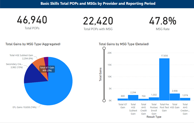 blog-ppo-total-ppo-msgs-rev blog-ppo-total-ppo-msgs-rev